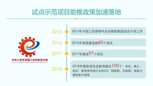 2017-2018中國智能制造年度發(fā)展報告 智能基礎制造裝備制造產業(yè)深度解析